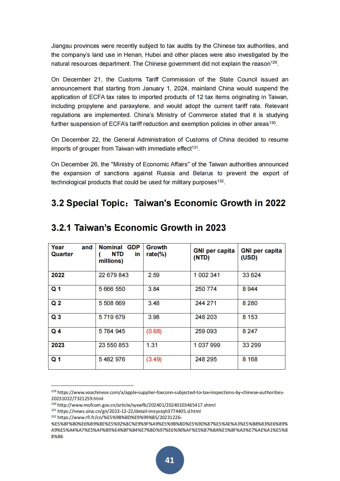 2023年海峡两岸关系蓝皮书（英文版）(图45)