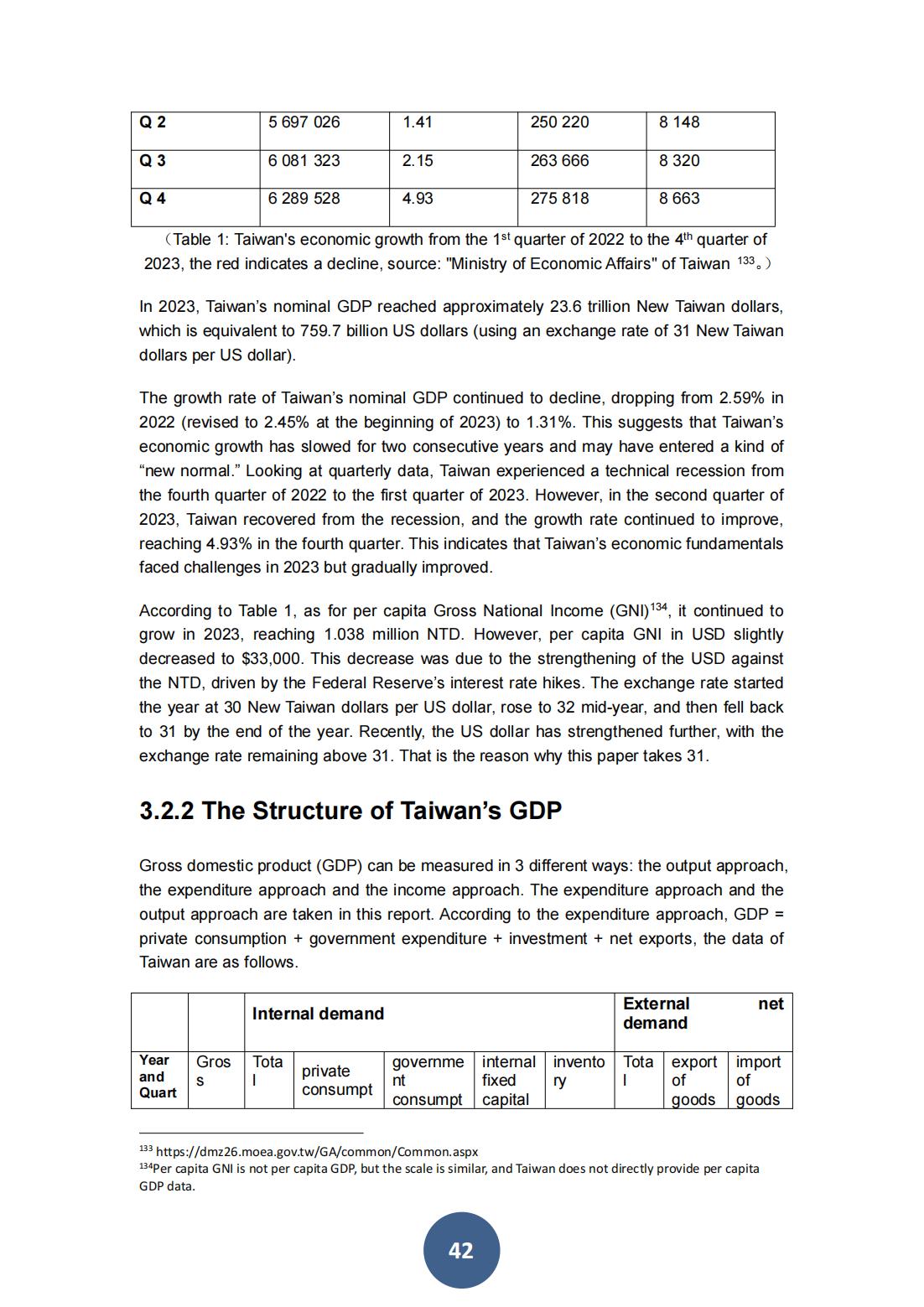 2023年海峡两岸关系蓝皮书（英文版）(图46)