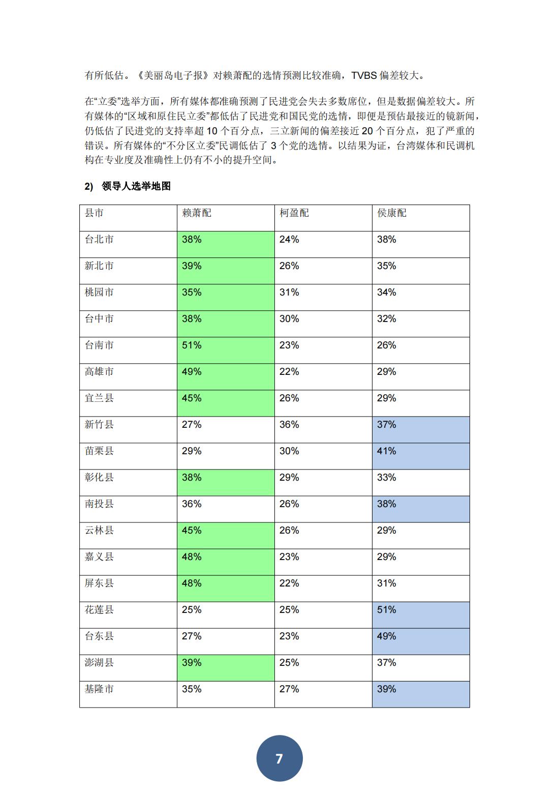 2023年海峡两岸关系蓝皮书（中文版）(图11)