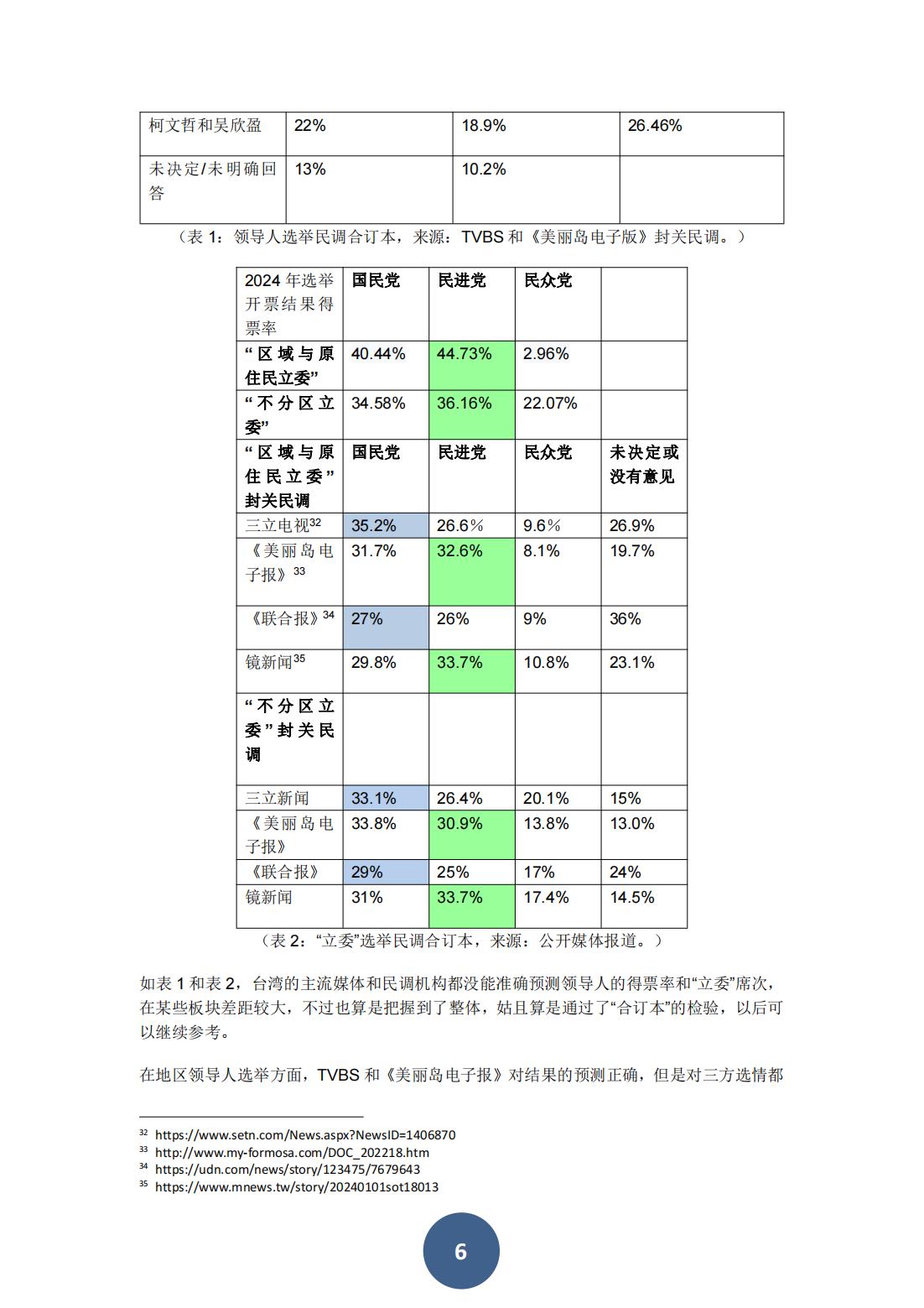 2023年海峡两岸关系蓝皮书（中文版）(图10)