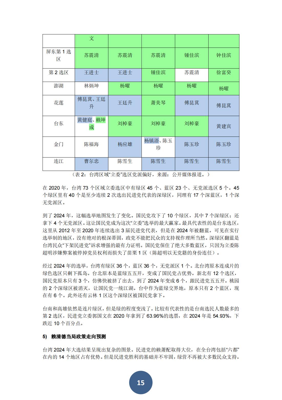 2023年海峡两岸关系蓝皮书（中文版）(图19)