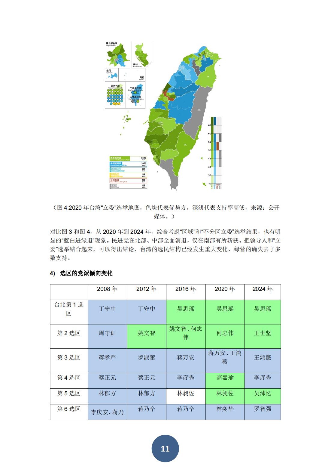 2023年海峡两岸关系蓝皮书（中文版）(图15)