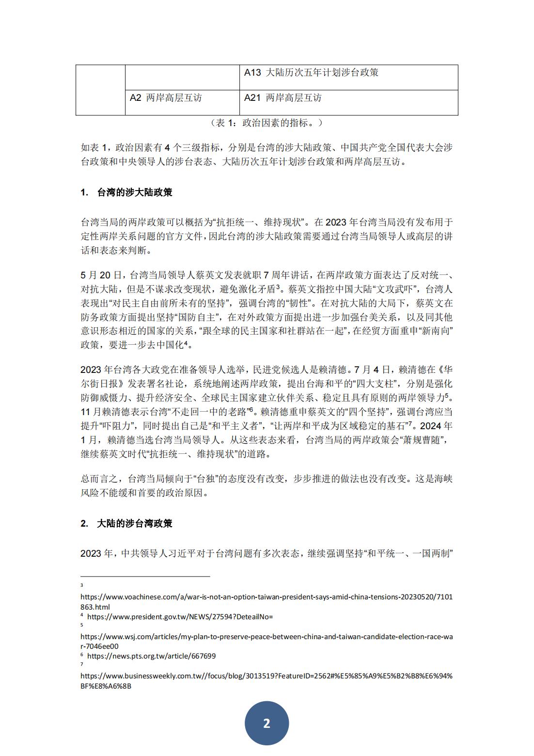 2024两岸关系风险指数报告（中文版）(图6)