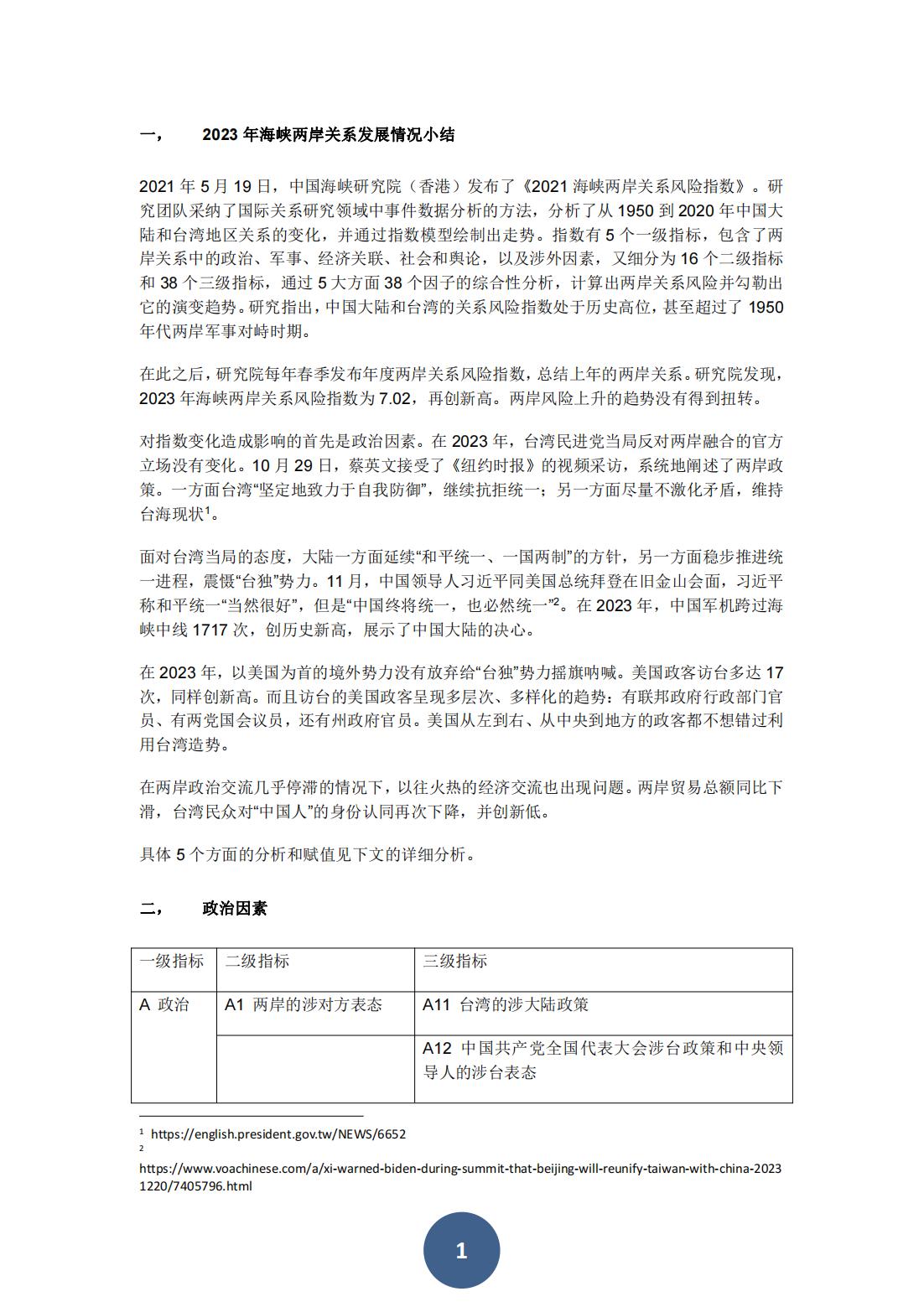 2024两岸关系风险指数报告（中文版）(图5)