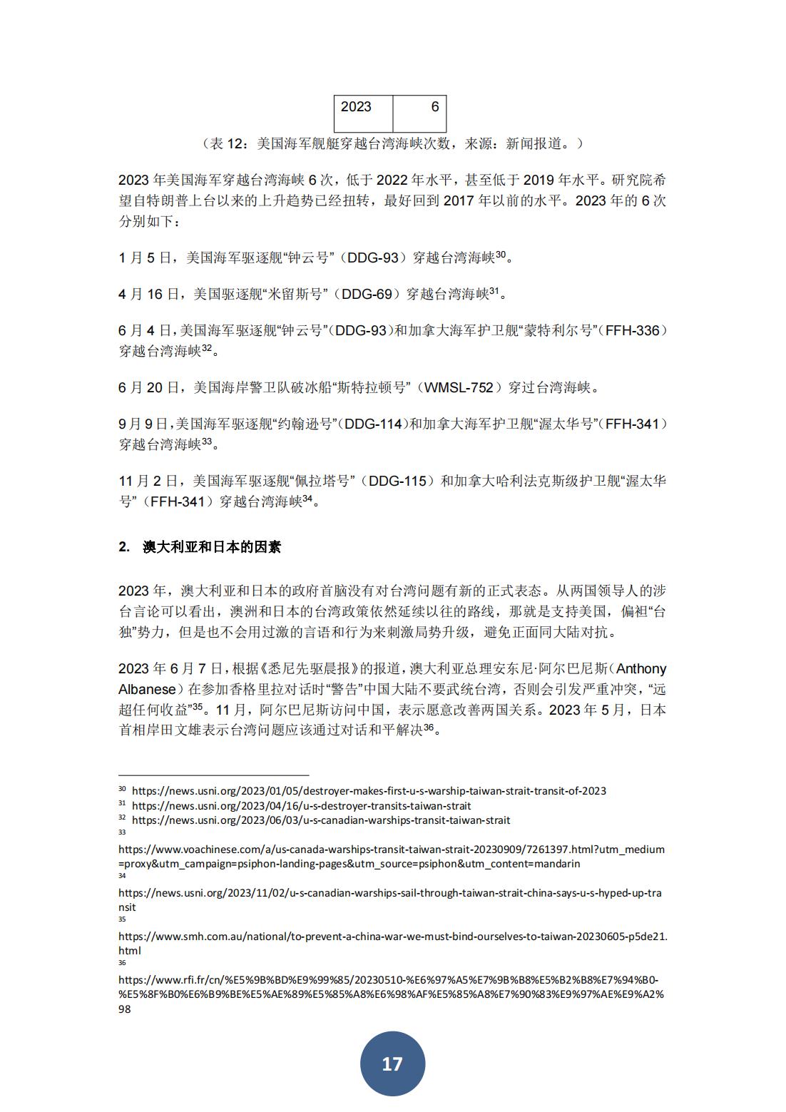 2024两岸关系风险指数报告（中文版）(图21)