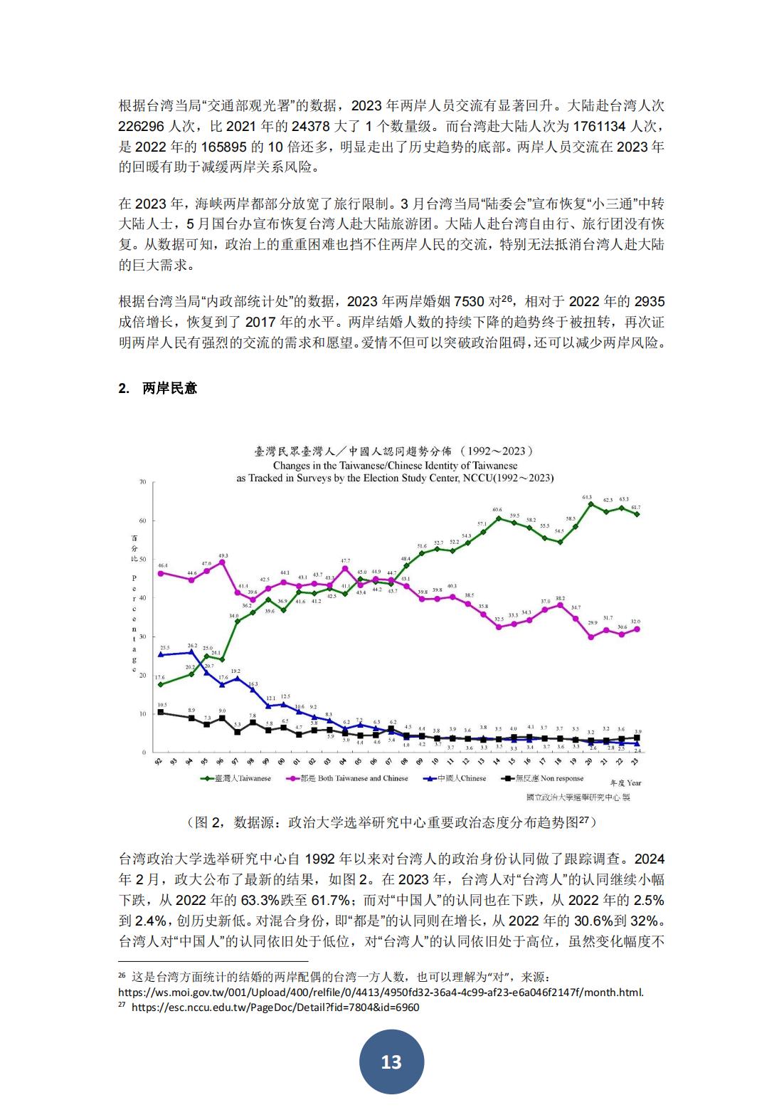 2024两岸关系风险指数报告（中文版）(图17)
