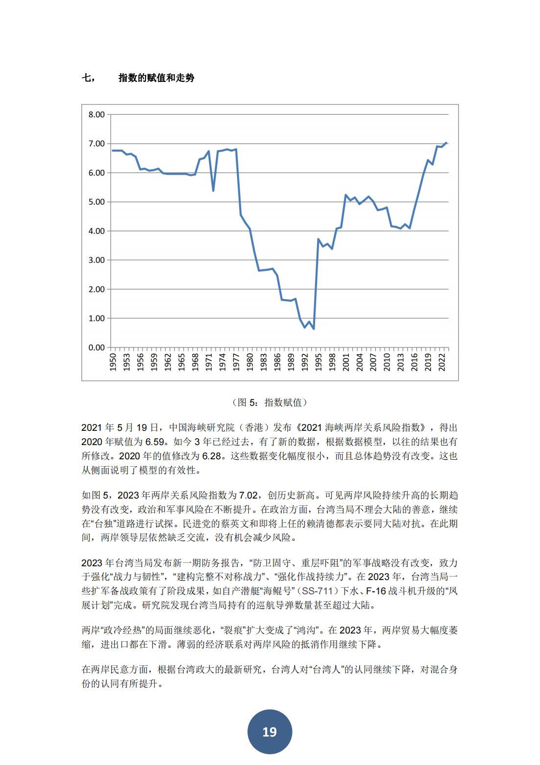 2024两岸关系风险指数报告（中文版）(图23)